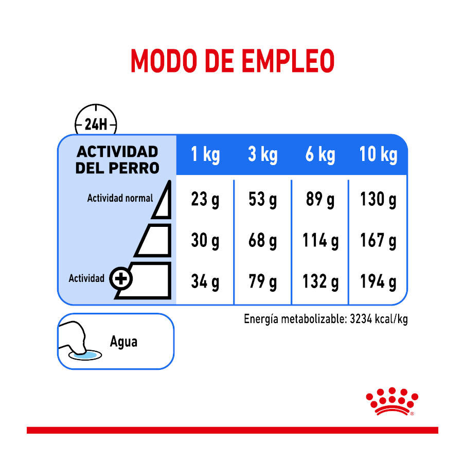 8 kg Royal Canin Mini Light Weight Care pienso para perros, , large indicador imagen numero 7